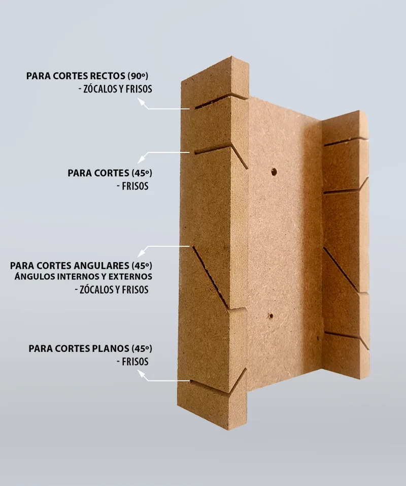 Ingletera - Caja de corte para Zócalos y Frisos - Imagen 3
