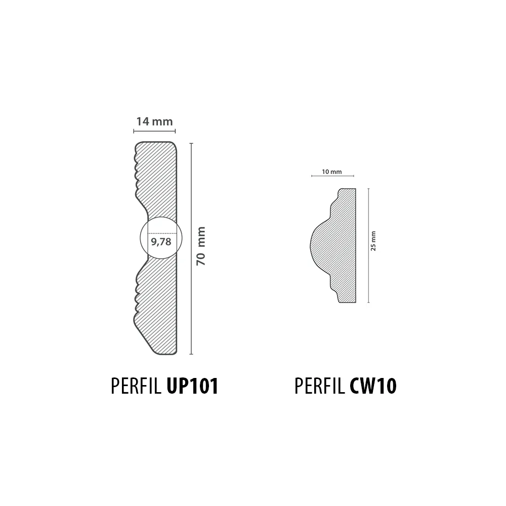 homestar-perfil-up101-cw10